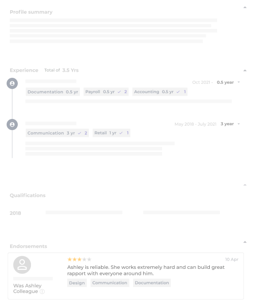 RecruitSolutions comparison panel right